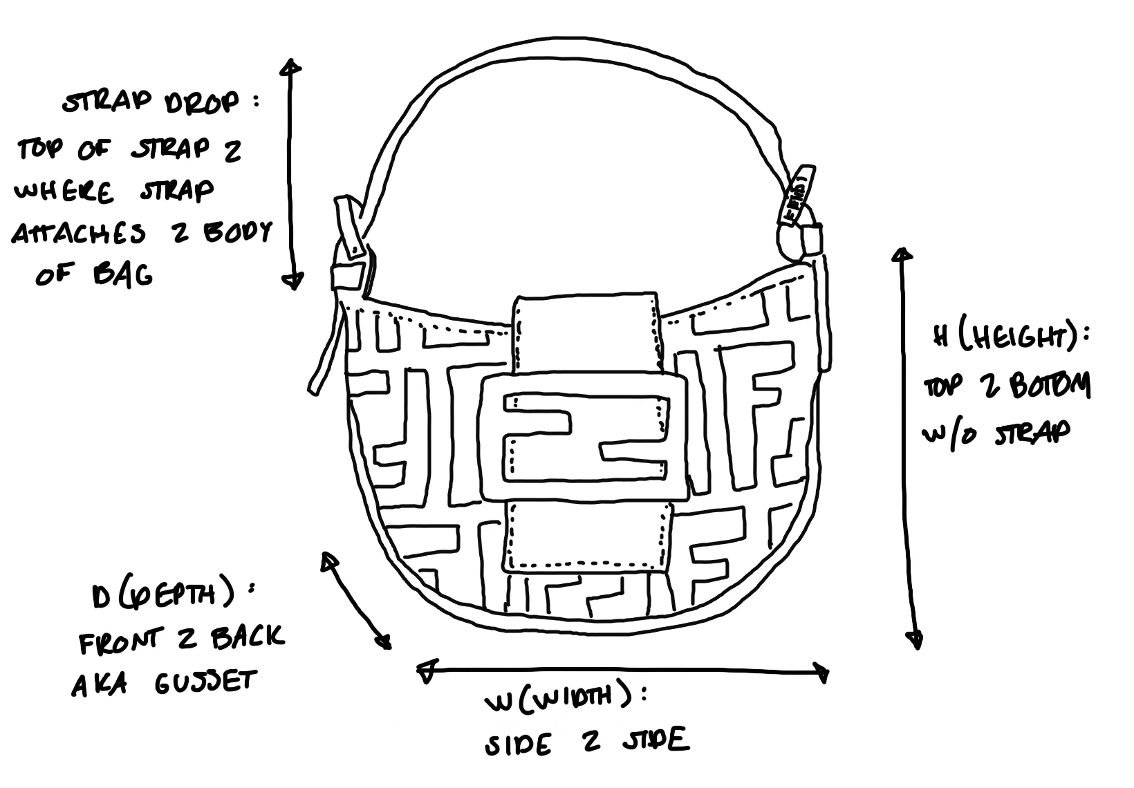 Pucci Pink Charm Mini Top Handle Bag - Image 4